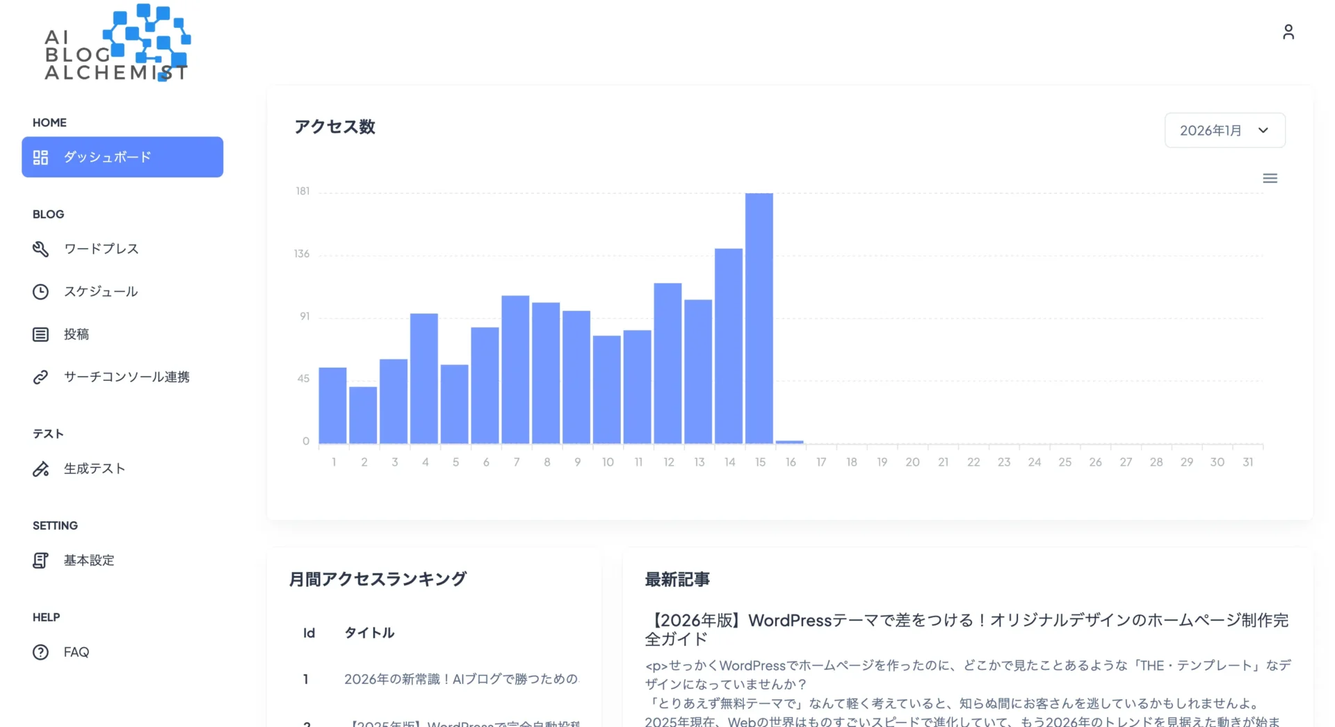AIブログアルケミストダッシュボード