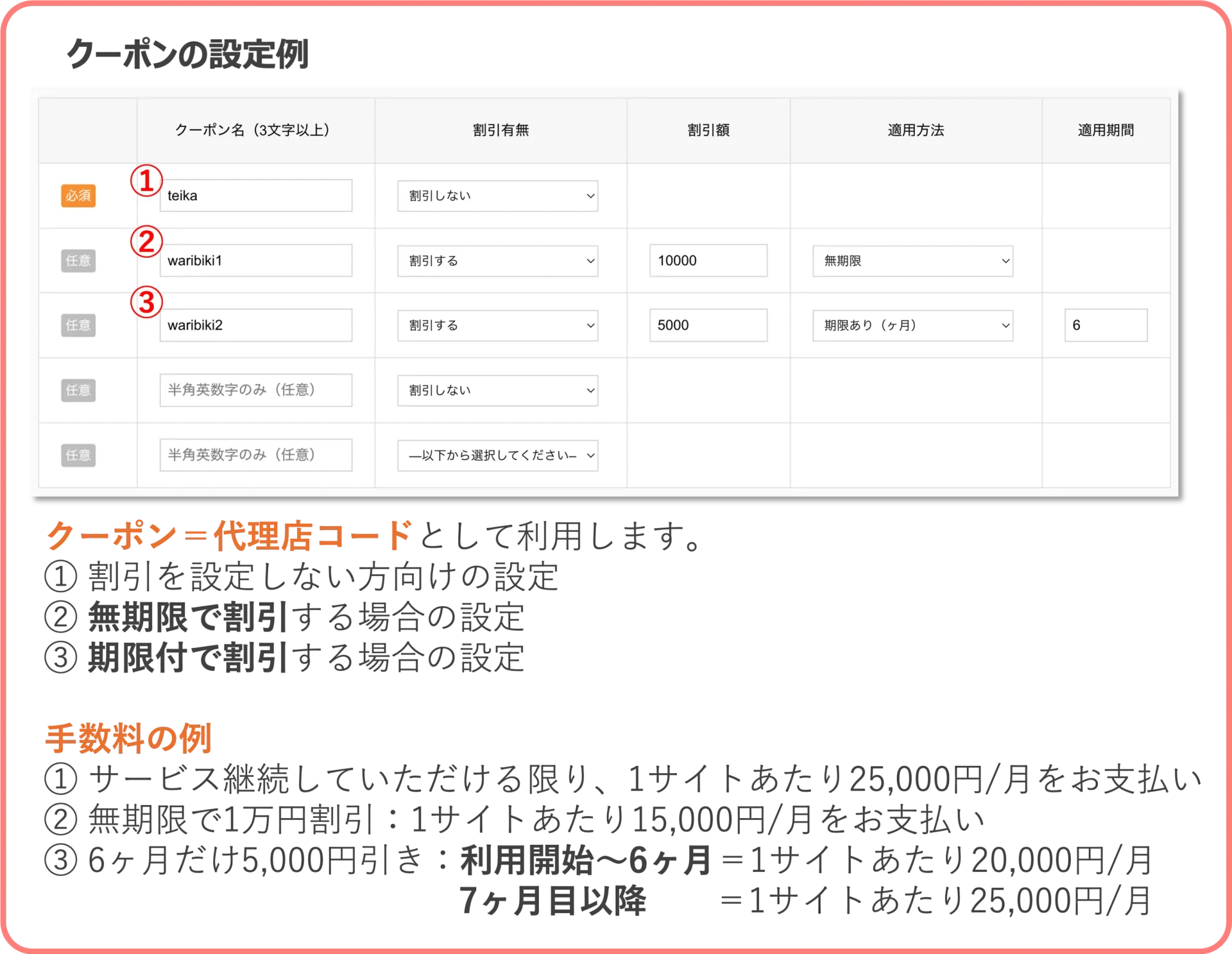 代理店コードの設定事例です。参考にして登録して下さい。
